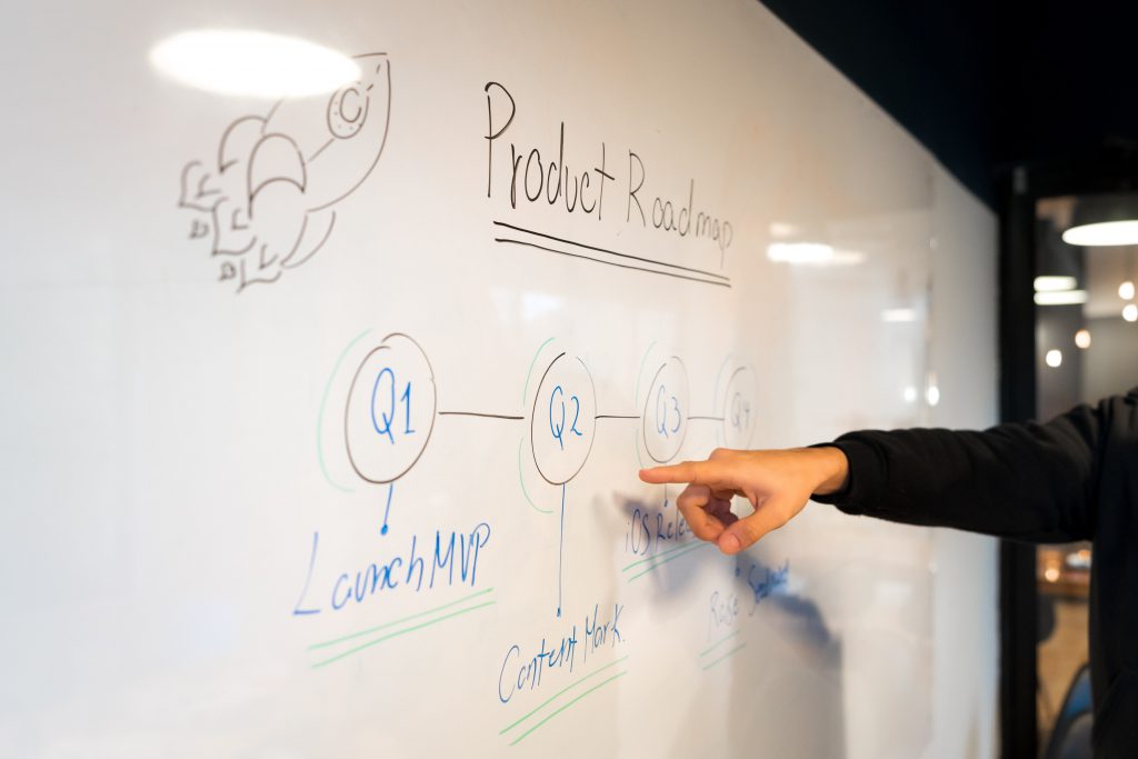 outcome based roadmap