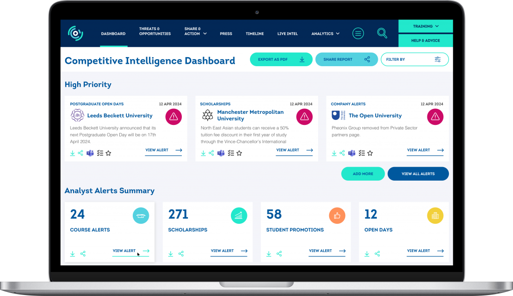 competitive intelligence platform