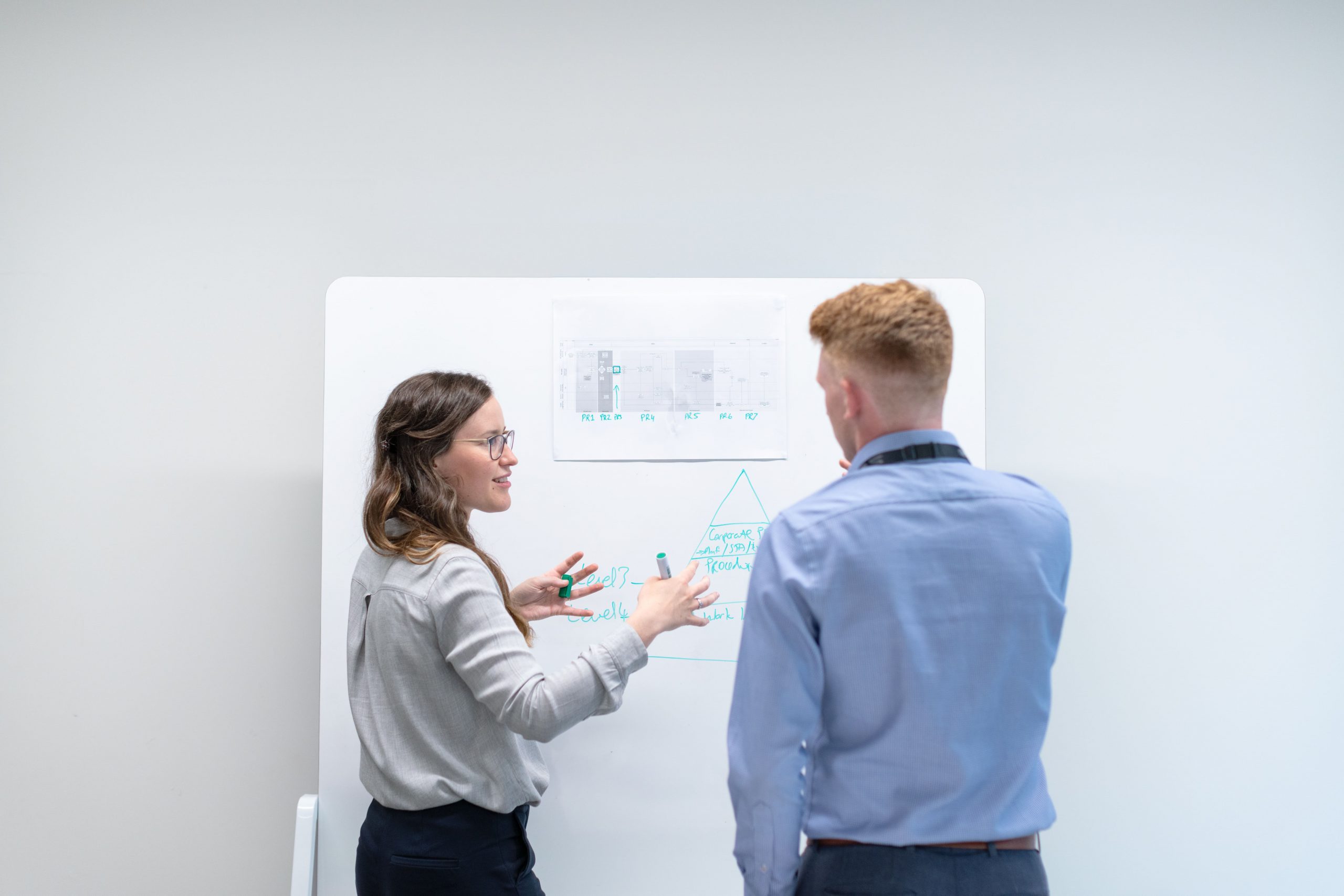 competitor analysis benefits